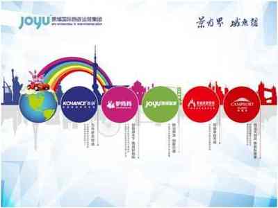 景域旅游集團入選2012中國旅游集團20強，彰顯業務實力