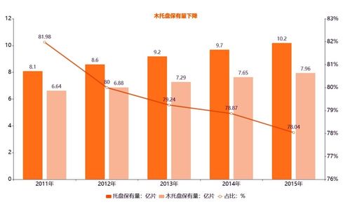 大批印度紡織訂單轉(zhuǎn)入中國，我國紡織業(yè)如何借力內(nèi)貿(mào)代理把握機(jī)遇、長久留客？