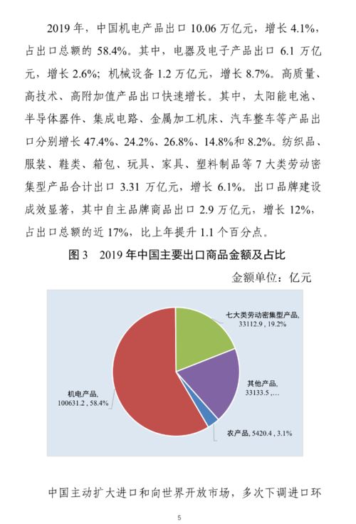 2020年春季中國(guó)對(duì)外貿(mào)易 紡服等7大類出口額增6.1%，商務(wù)報(bào)告彰顯韌性